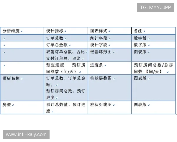 数据揭示伤病与排名关联:伤停天数与积分呈负相关